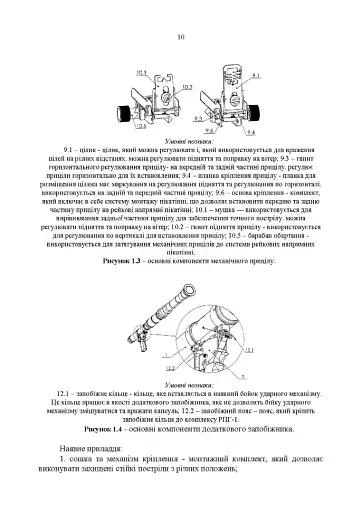Керівництво оператора по експлуатації 40мм високоточним ручним протитанковим гранатометом «PSRL-1TM» AIRTRONIC USA PRG-7 - фото 9
