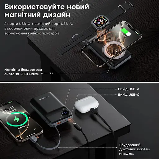 Повербанк 20000mAh Choetech B696 Black QC3.0 PD3.0 беспроводная зарядка смартфонов и Apple Watch (43-00132) - фото 5