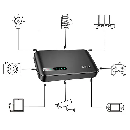 Джерело безперебійного живлення Hoco DB62 Smart Mini UPS для роутерів 5V/9V/12V 20000 mAh Black - фото 5