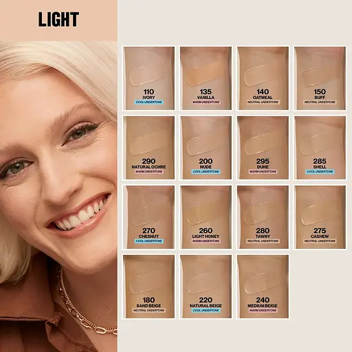 Тональна основа для обличчя Revlon ColorStay Longwear Makeup Combination/Oily skin 240 Medium Beige 30 мл (7265318006) - фото 7