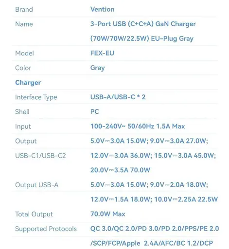 Зарядний пристрій Vention 70W GaN FEX 1U+2C чорний євровилка - фото 8