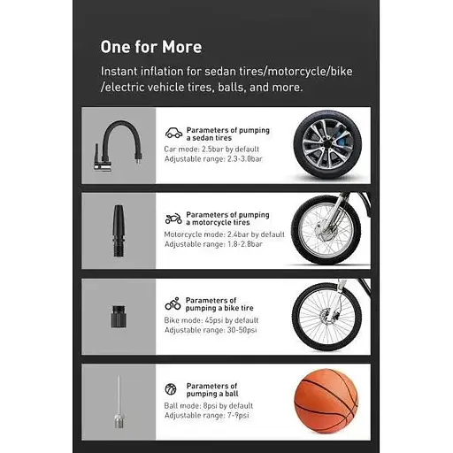 Автомобільний компресор Baseus Super Mini Inflator Pump - фото 6