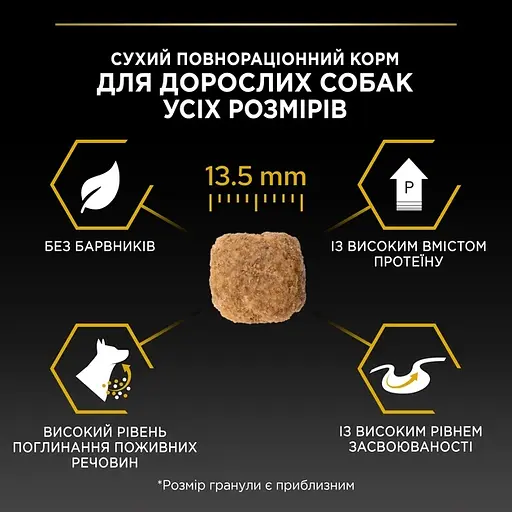 Сухий корм для дорослих собак Purina Pro Plan з надлишковою масою тіла та/або стерилізованих з білою рибою 14 кг - фото 6