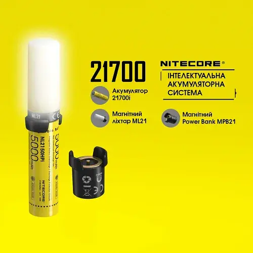 Фонарь Power Bank и зарядное устройство Nitecore 21700 Intelligent Battery System - фото 4