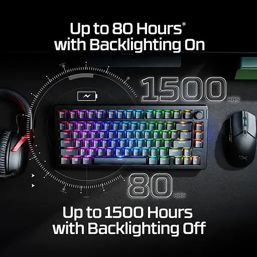 Клавіатура HyperX Alloy Rise 75 Wireless ENG/UA RGB Black (91Y91AA) - фото 6