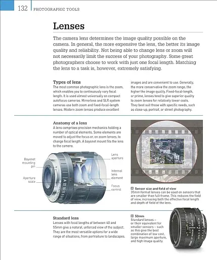 Photography. A Visual Companion - фото 8