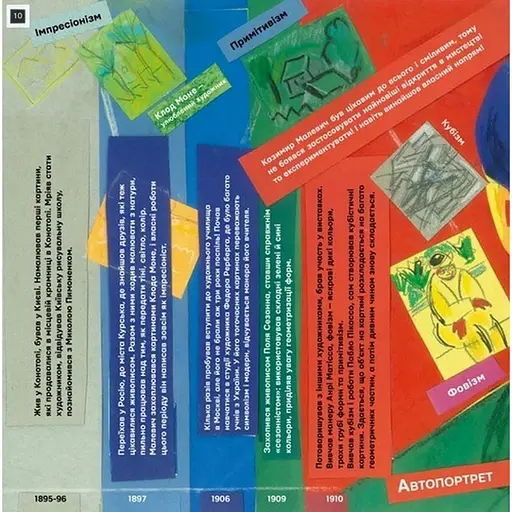 Обучающая книга Ты и Малевич Час майстрів 152978 - фото 4