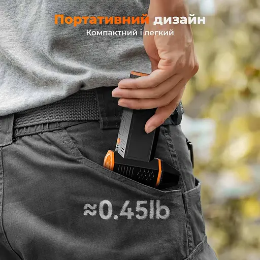 Бездротовий повітродув Wolfbox MF50 110000RPM 150g force (MF50) - фото 3