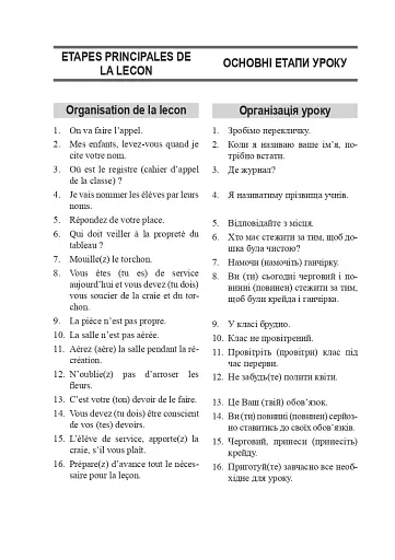 Ведемо урок французькою мовою. Посібник для вчителя - фото 5