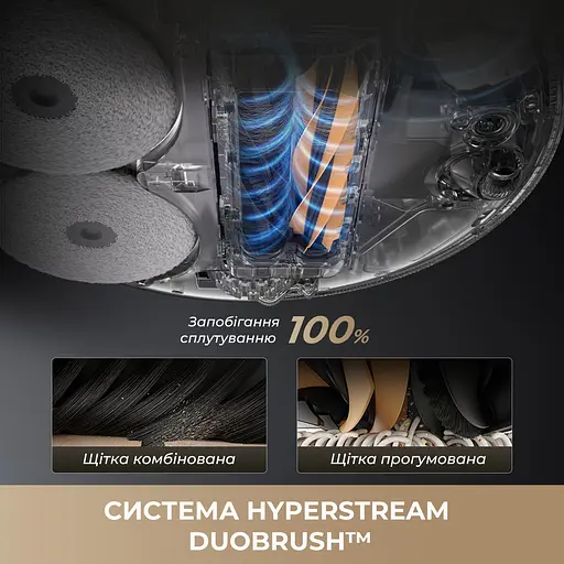 Робот-пылесос моющий Dreame Bot L50 Pro Ultra - фото 5