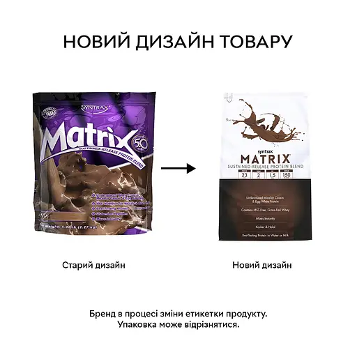Протеїн Matrix, 2.27 кг Шоколад Syntrax fit0022281 - фото 2