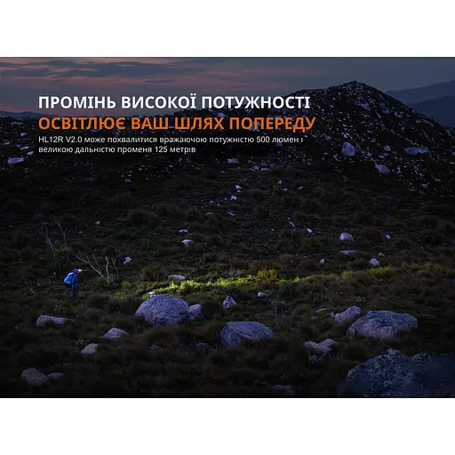 Фонарь налобный Fenix ​​HL12R V2.0 фиолетовый - фото 6