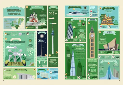 Дива архітектури - фото 5