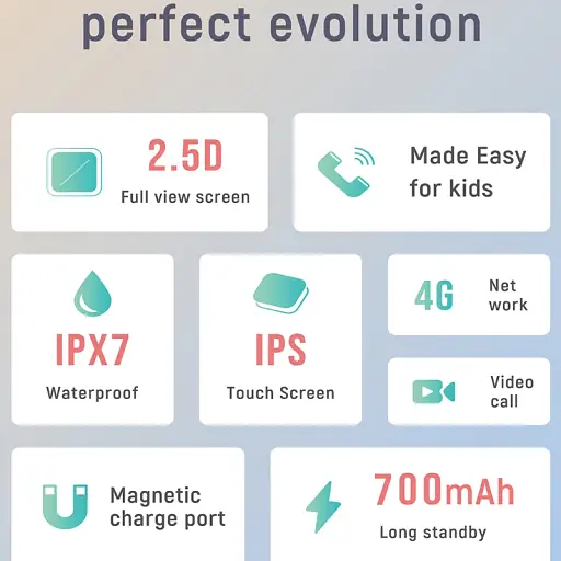 Дитячі наручні смарт годинник K15 з камерою, GPS відстеженням і 4G / WiFi Pink (16422) - фото 4