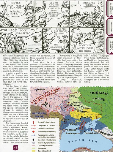 Painted History of Ukraine - фото 4