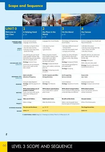 Our World (2nd Edition) 3 Student's Book+Spark platform - фото 2