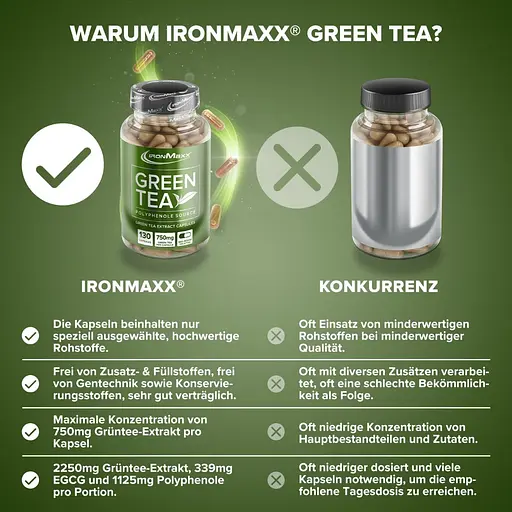 Натуральна добавка IronMaxx Green Tea130 капсул - фото 4