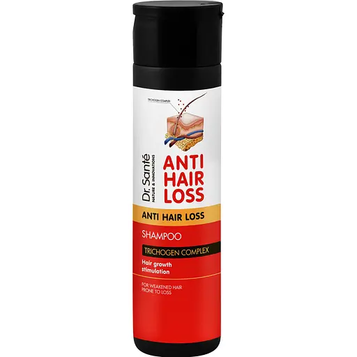 Шампунь для волосся Dr. Sante Anti Hair Loss 250 мл