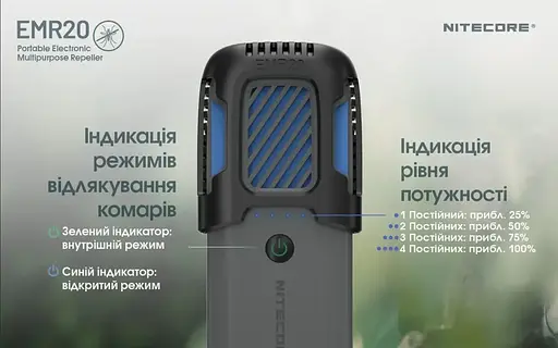 Аккумуляторный фумигатор Nitecore EMR20 от насекомых и грызунов + пластины - фото 5