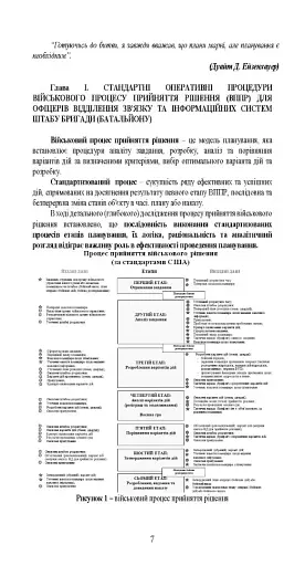 Планування зв’язку за стандартами НАТО (штаб бригади (батальйону) та їм рівних). Методичні рекомендації - фото 6