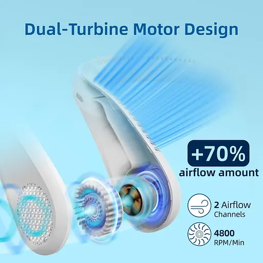 Вентилятор для шеи XIUREI 5000 мАч 3 скорости - фото 3