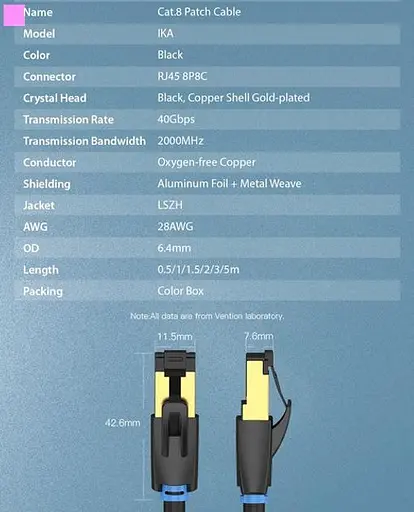 Патч-корд Vention CAT8 SSTP Ethernet 2 м Black (IKABH) - фото 7