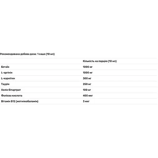 Бетаин Аргинин Экстра Biotus вкус вишни 10 саше х 10 мл - фото 3