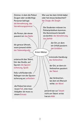 Mord in der Popakademie + MP3 - фото 12