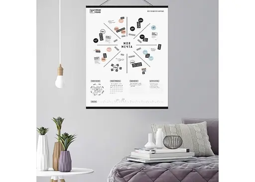 Карта желаний 1DEA.me Dream&Do (13013) - фото 6