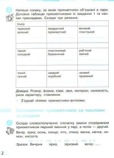 Українська мова та читання. 4 клас. Робочий зошит у 2-х частинах. Частина 2 - фото 3