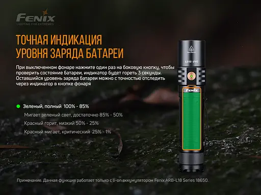 Ліхтар ручний Fenix LD32 UVC - фото 15