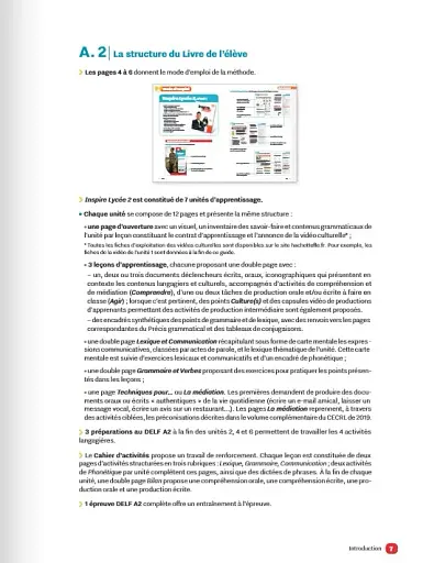 Inspire Lycee. Niveau A2. Guide pedagogique - фото 5