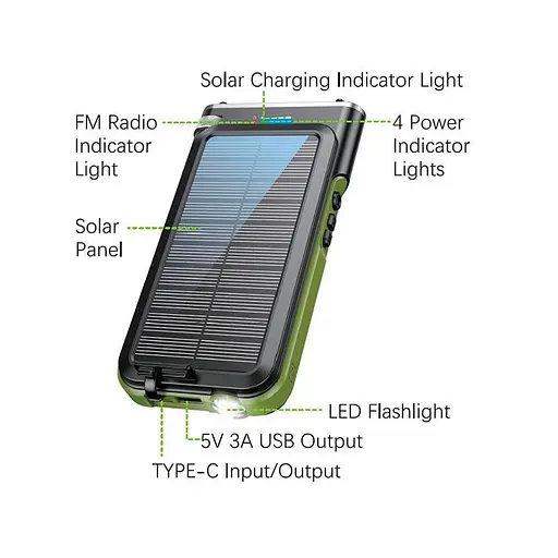 Зовнішній акумулятор із сонячною панеллю Solar 20000 mAh PN-W26 з радіо та БЗП - фото 9