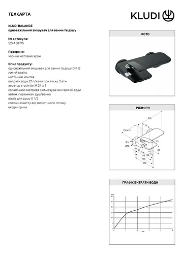 Смеситель для ванны Kludi Balance 524458775 черный матовый - фото 3