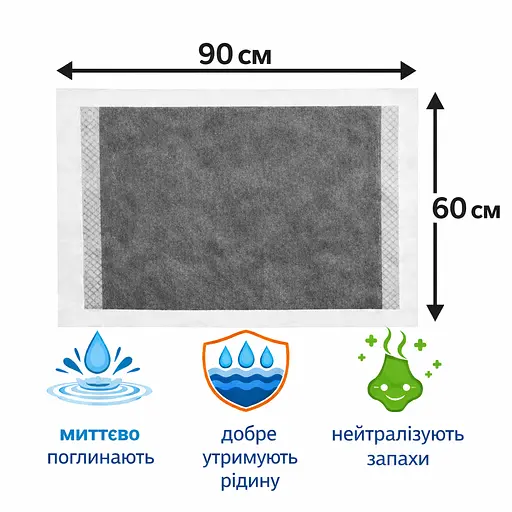 Пелюшки для собак Пухнасте Щастя 90х60 см з бамбуковим вугіллям 20 шт. Чорні - фото 2