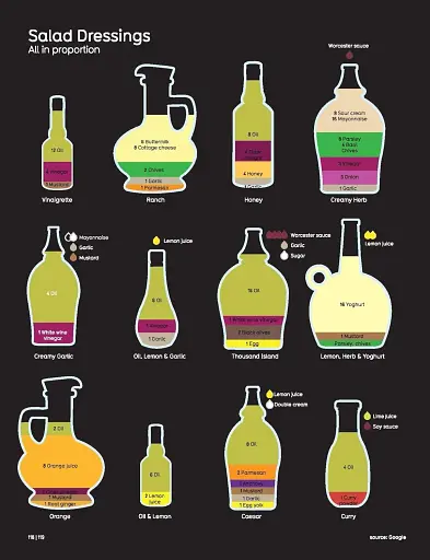 Information is Beautiful - фото 3