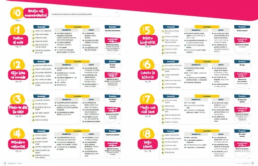 Instantes 2 (A2) Libro del profesor - фото 2