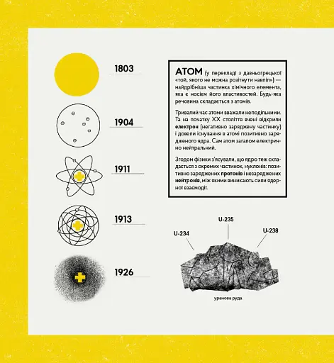 Реактори не вибухають. Коротка історія Чорнобильської катастрофи - фото 8