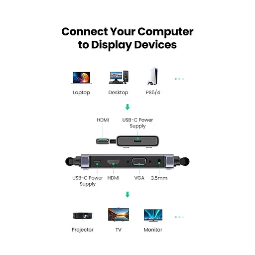 Безпровідний подовжувач UGREEN CM506 Wireless HDMI Extender Transmitter and Receiver 50m(UGR-50633A) - фото 10