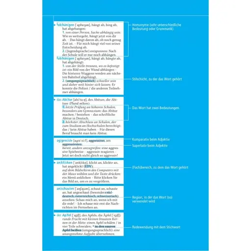 Basiswörterbuch. Deutsch als Fremdsprache - фото 3