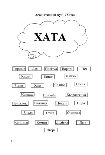 Символи України. Хата. 1-4 класи. Посібник для вчителя - фото 3