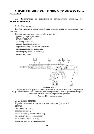 Інструкція з використання 5,56 мм стандартний карабін (основний) - версіяА2 - фото 8