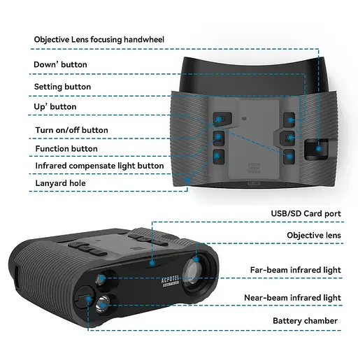 Бинокль ночного видения BNV21 5х (до 500м) + карта памяти на 32Гб - фото 5