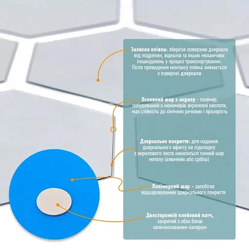 Дзеркальний декор Wall Sticker SW-00002511 акриловий самоклеючий 80х70 мм 12 шт. срібло - фото 4