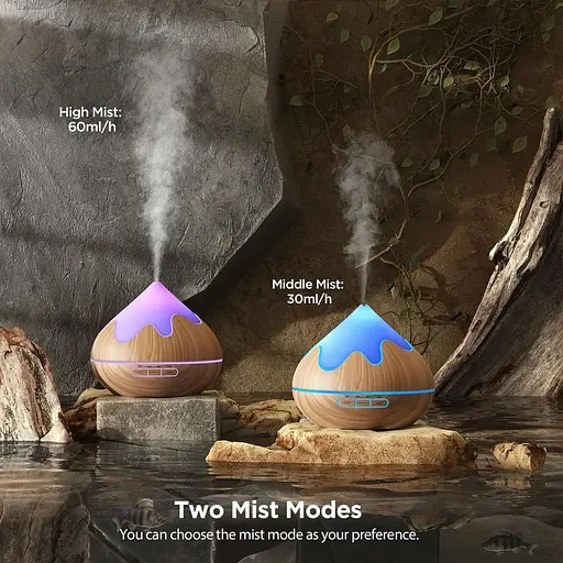 Диффузор эфирных масел Huinnethrey 500 мл с подарочным набором из 8 лучших масел - фото 8