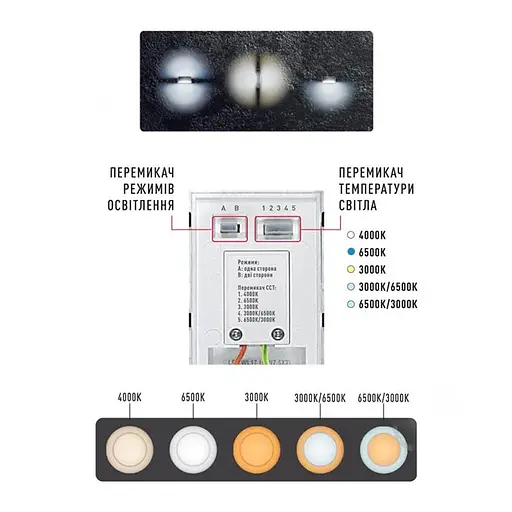 Світильник вуличний настінний білий 15 Вт | Line F | Арт. 1-MWL-15W-WG - фото 8
