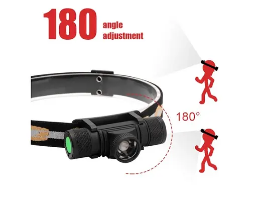 Налобний ліхтар Boruit D20 XM-L2 Zoom 1000 Lm (Оригінал) Ліхтарик - фото 7