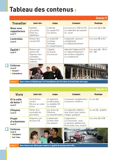 Texto. Niveau 2. Livre de l'eleve + DVD-ROM + manuel numerique eleve - фото 6