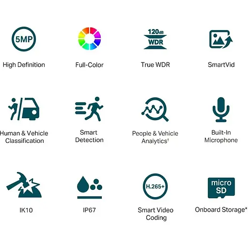 IP-камера TP-Link VIGI C250-4, PoE, 5Мп, 4 мм, H265+, IP66, Dome, цветное ночное видение, внешняя - фото 3