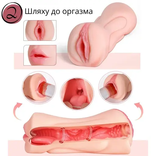 Мастурбатор I’MCUM KissMe Dual Pleasure Mouth & Vagina IM-KMQ204 21 см (IM-KMQ204) - фото 3